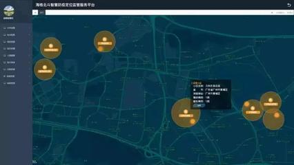 3S技术 疫情防控中的“天眼”与“指南针”